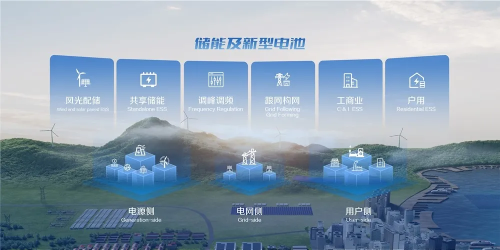 Energy Storage and New Application Battery Energy Storage and New Application Battery