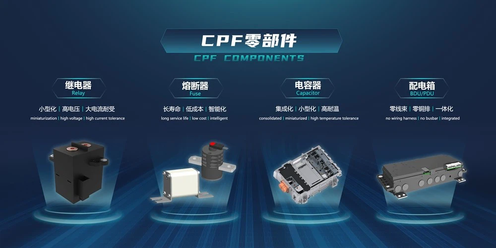 Components Components